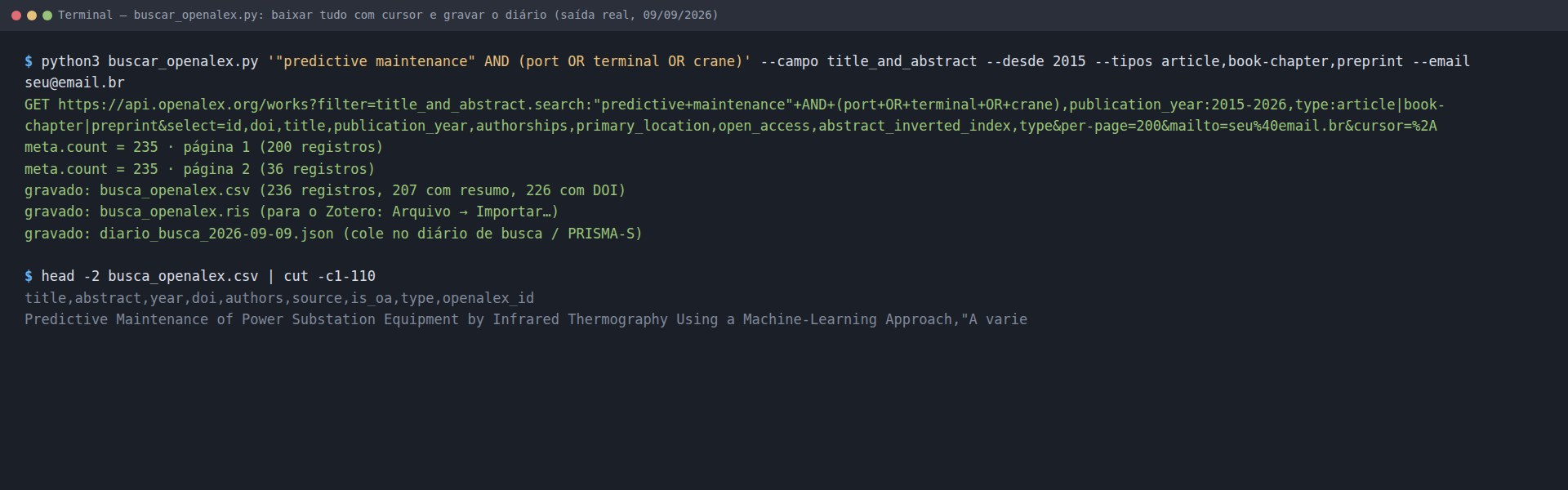 Terminal: saída de buscar_openalex.py — GET com a URL da consulta, meta.count = 235, página 1 com 200 registros e página 2 com 36, gravado busca_openalex.csv com 236 registros, 207 com resumo e 226 com DOI, busca_openalex.ris para o Zotero e diario_busca_2026-09-09.json