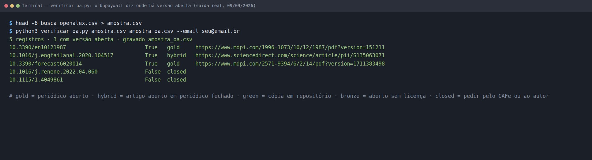 Terminal: saída de verificar_oa.py sobre 5 DOIs — 3 com versão aberta (gold, hybrid, gold) e 2 closed — e o arquivo de saída gravado